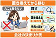 AIに個人情報を入れていいか迷ったら｜名前を「Aさん」に置き換えてから頼む