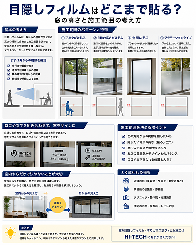 目隠しフィルムはどこまで貼る？｜窓の高さと施工範囲の考え方