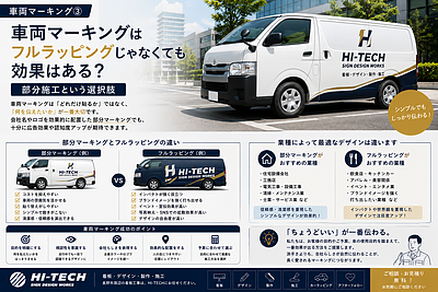 車両マーキングはフルラッピングじゃなくても効果はある？｜部分施工という選択肢