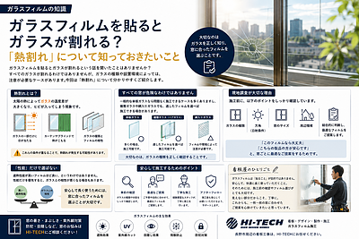 ガラスフィルムを貼るとガラスが割れる？｜「熱割れ」について知っておきたいこと