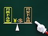 急激な円高はいつまで…FRBの利下げ観測、株価に与える影響は？