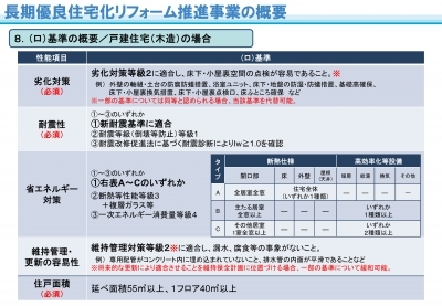 長期優良化リフォーム概要4（案）