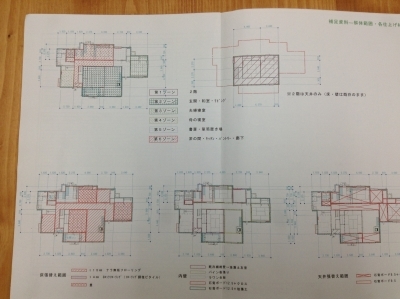 ゾーン分け