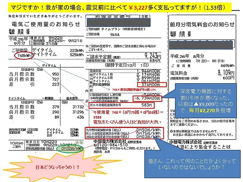 中部電力