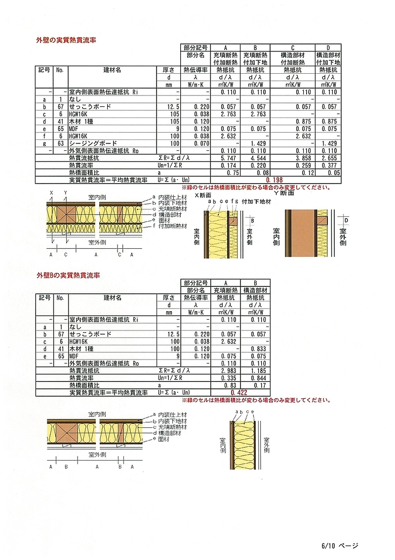 計算書2