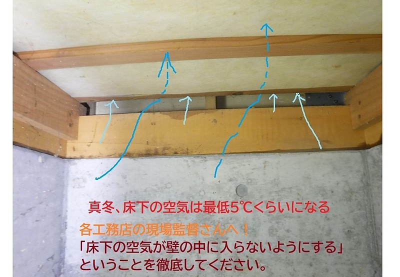 床下の気流止め重要