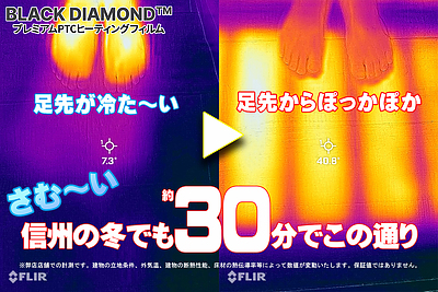 床暖房と頭寒足熱　～ 床暖房への道 その16 ～