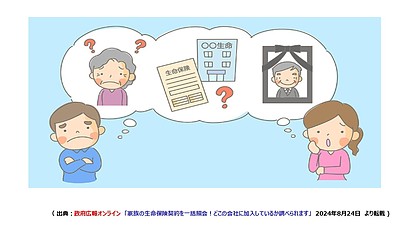 生命保険契約照会制度とは　(家族の生命保険契約を一括照会)