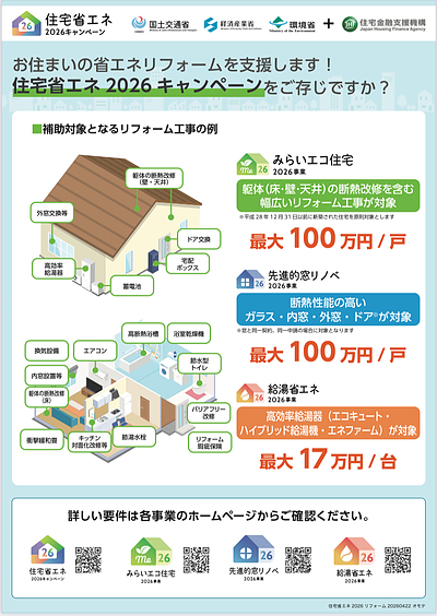 住宅省エネ2026キャンペーン