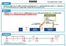 給湯器事業概要