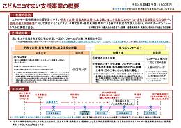 こどもエコ住まい支援事業概要