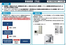 高効率給湯器導入促進による家庭部門の省エネルギー推進事業費補助金【経済産業省】の概要