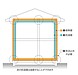 省エネ基準適合住宅と施工基準