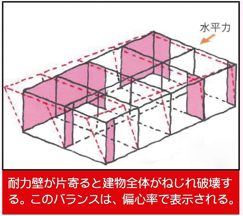 1020の6