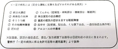 道路交通法の一部