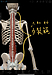 腰痛を改善する「多裂筋体操」