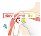 肩が上がらない？挙上制限の隠れた原因を科学で徹底解剖！