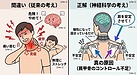 【第1部：理論編】腕を鍛えるとなぜ首が凝るのか？「頸肩甲骨カップリング」と脳の防衛メカニズムの真実