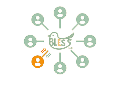 終活を支援する　合同会社 BLESS 設立のご挨拶