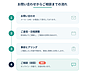 ご相談前に知っておきたい「お問い合わせから相談までの流れ」