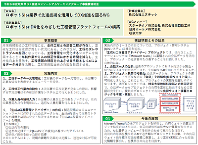 生成AIと量子コンピュータの活用への取り組み