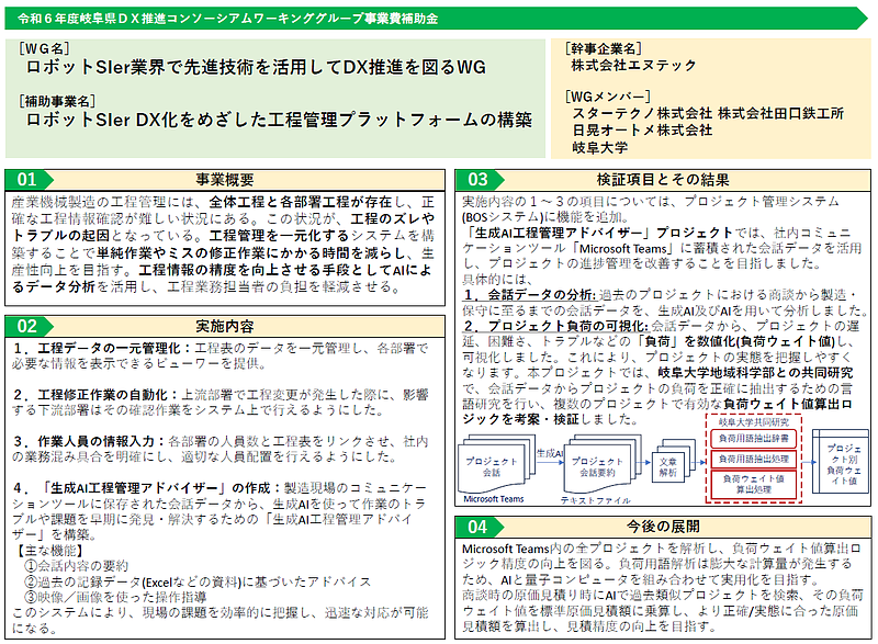 株式会社エヌテック発表パネル_20250212