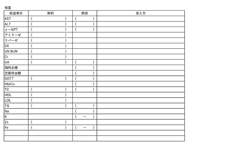 検査値覚え方空欄