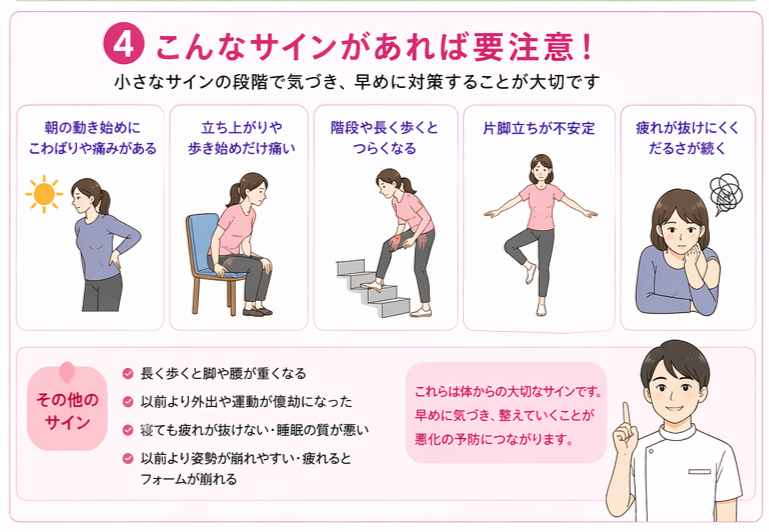 40～50代で気を付けたい兆候をまとめた図解