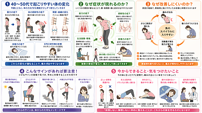 なぜ40〜50代から腰・股関節・膝の痛みが増えるのか？