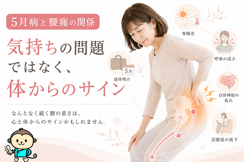 「5月病と腰痛の関係」をテーマに、気持ちの問題だけではなく、連休明けの疲れ・寒暖差・自律神経の乱れ・呼吸の浅さ・活動量低下が腰の重さにつながることを表したマイベストプロ投稿用サムネイル画像です。40〜50代女性が抱えやすい朝の腰の重さや動き出しのつらさに寄り添い、早めに体の状態を見直す大切さを伝えています。