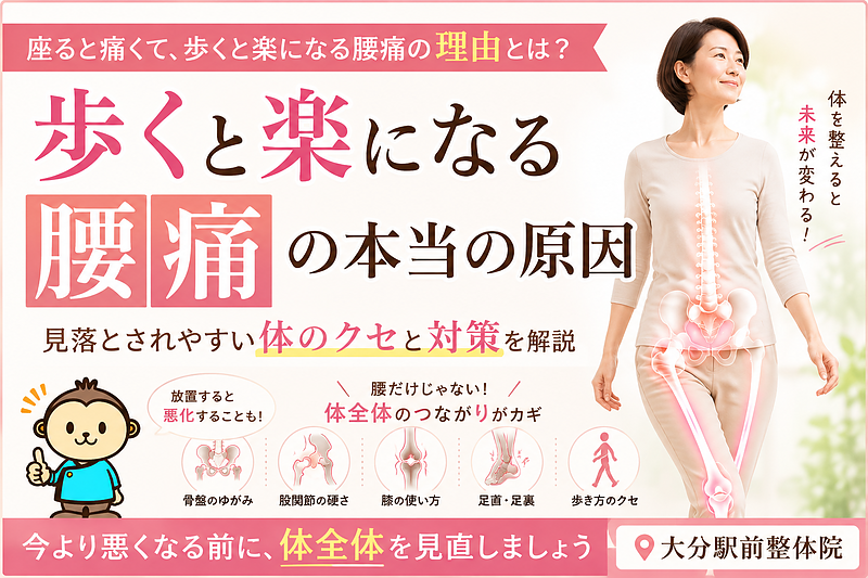 「腰痛 歩くと楽になる」という症状について、座ると痛く歩くと楽になる腰痛の本当の原因を伝えるサムネイル画像です。腰だけでなく、骨盤のゆがみ、股関節の硬さ、膝の使い方、足首・足裏、歩き方のクセなど、体全体のつながりから腰痛を考える内容を表現しています。