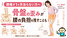 腰痛が1ヶ月治らない方へ｜慢性化する前に対処したい骨盤の歪み