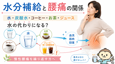 水分補給と腰痛の関係｜炭酸水・コーヒー・お茶・ジュースは水の代わりになる？