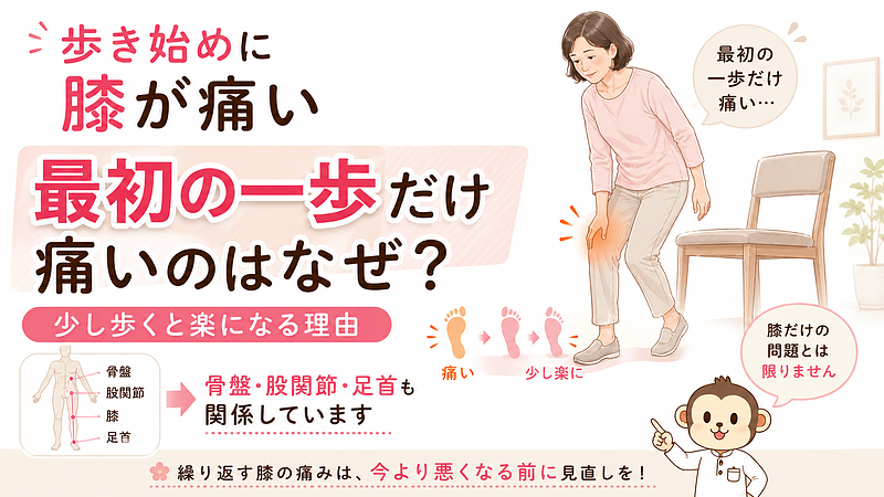 椅子から立ち上がった最初の一歩で膝に痛みを感じる40〜50代女性を中心に、「歩き始めに膝が痛い」「最初の一歩だけ痛いのはなぜ?」という悩みを大きく示したサムネイル画像です。足跡の変化によって、最初は痛むものの少し歩くと楽になる状態を表し、骨盤・股関節・足首の連動図から、膝だけでなく体全体の動きが関係することを伝えています。 椅子から立ち上がった最初の一歩で膝に痛みを感じる40〜50代女性を中心に、「歩き始めに膝が痛い」「最初の一歩だけ痛いのはなぜ?」という悩みを大きく示したサムネイル画像です。足跡の変化によって、最初は痛むものの少し歩くと楽になる状態を表し、骨盤・股関節・足首の連動図から、膝だけでなく体全体の動きが関係することを伝えています。