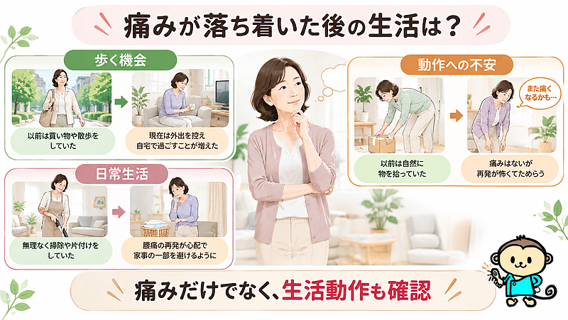 腰痛が落ち着いた後、以前と同じように歩いたり、家事をしたりできていますか。痛みの程度だけでなく、活動量や日常動作への不安など、生活の変化にも目を向けることが大切です。 腰痛が落ち着いた後、以前と同じように歩いたり、家事をしたりできていますか。痛みの程度だけでなく、活動量や日常動作への不安など、生活の変化にも目を向けることが大切です。