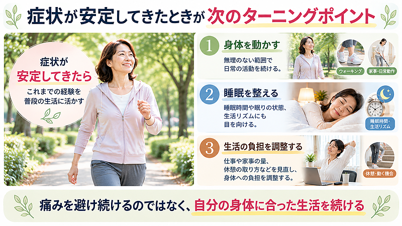 症状が安定してきたら、これまでに確認した身体の特徴や生活上の注意点を日常生活に活かすことが大切です。活動を必要以上に制限せず、身体の状態に合わせて無理なく続けることを目指します。