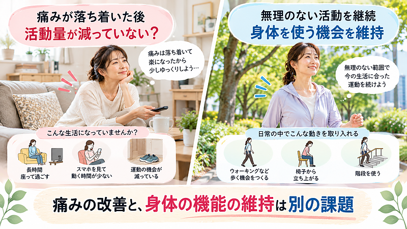 痛みが改善したことと、筋力や持久力などの身体機能が十分に回復したことは必ずしも同じではありません。症状が落ち着いた後も、無理のない活動を続けることが大切です。