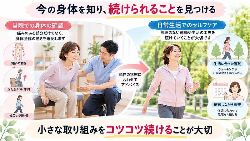大分駅前整体院では、関節や身体全体の動き、普段の活動量を確認しています。現在の身体と生活に合ったセルフケアを考え、小さな取り組みを継続することを大切にしています。