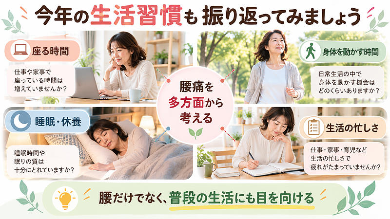 腰痛には、日頃の活動量や睡眠、生活環境など、さまざまな要素が関係する場合があります。今年の座る時間や運動習慣、睡眠の状態を振り返り、普段の生活にも目を向けてみましょう。