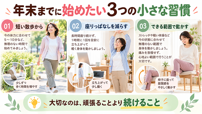 短い散歩や座りっぱなしを減らす工夫など、日常生活の中でできることから始めてみましょう。大切なのは、無理に運動量を増やすことではなく、自分の身体に合った方法を継続することです。