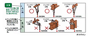 フックの掛け方①