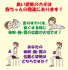 健康教室「ねこ背を良くする・正しく背中を伸ばす、簡単なちょっとしたコツ！」　