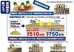矢野建材工業株式会社【エコ地盤改良】砕石杭 HySPEED350