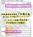 矢野建材工業株式会社 R4年度佐伯市指定ごみ袋広告