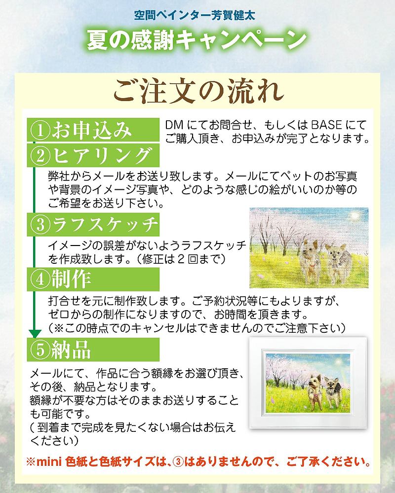ペットの似顔絵　犬　猫　似顔絵　オーダー絵画制作　流れ　空間ペインター芳賀健太
