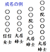 【一住職が考える】戒名にはなぜランクがあるか【戒名不要論その2】