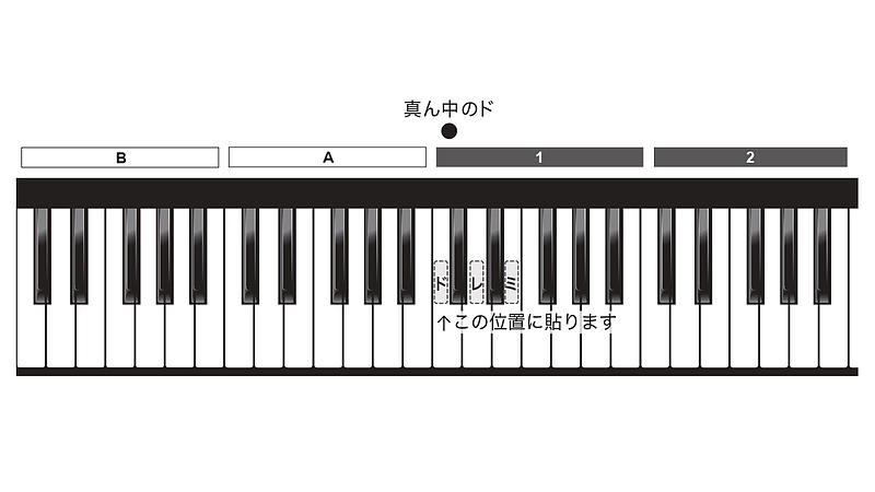 鍵盤シールを貼る