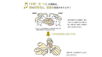 大人ピアノ指導法：理解力を深める「空中指さばきの術」