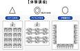 大人ピアノ指導法：「体験講座」和みに繋げる3要素