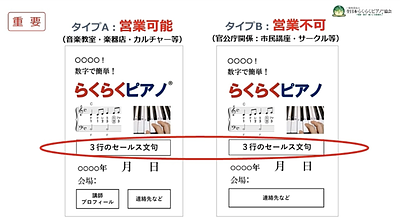 大人ピアノ指導法：教室宣伝法：「心を掴む紹介文」